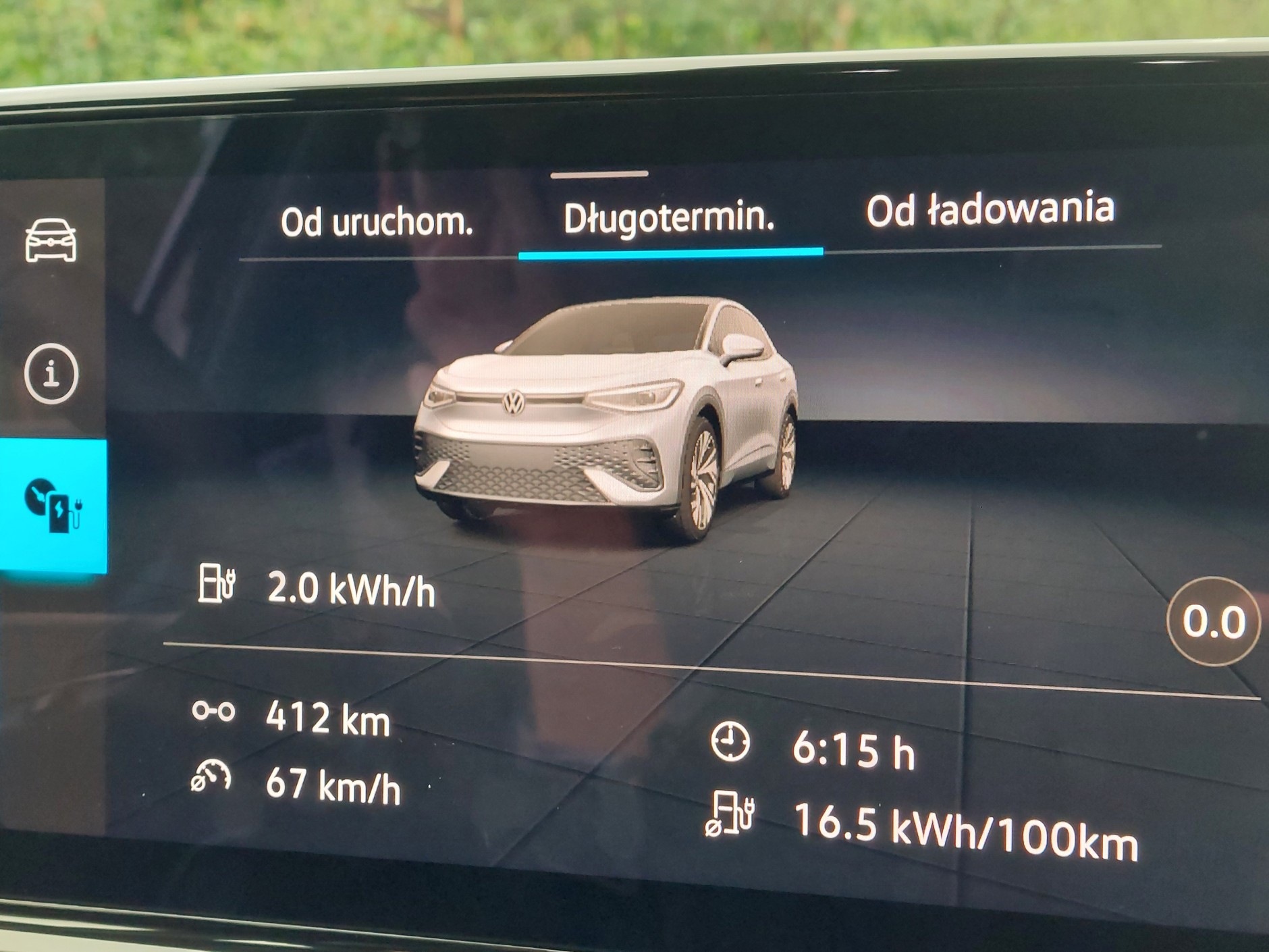 Elektromobilność w Norwegii