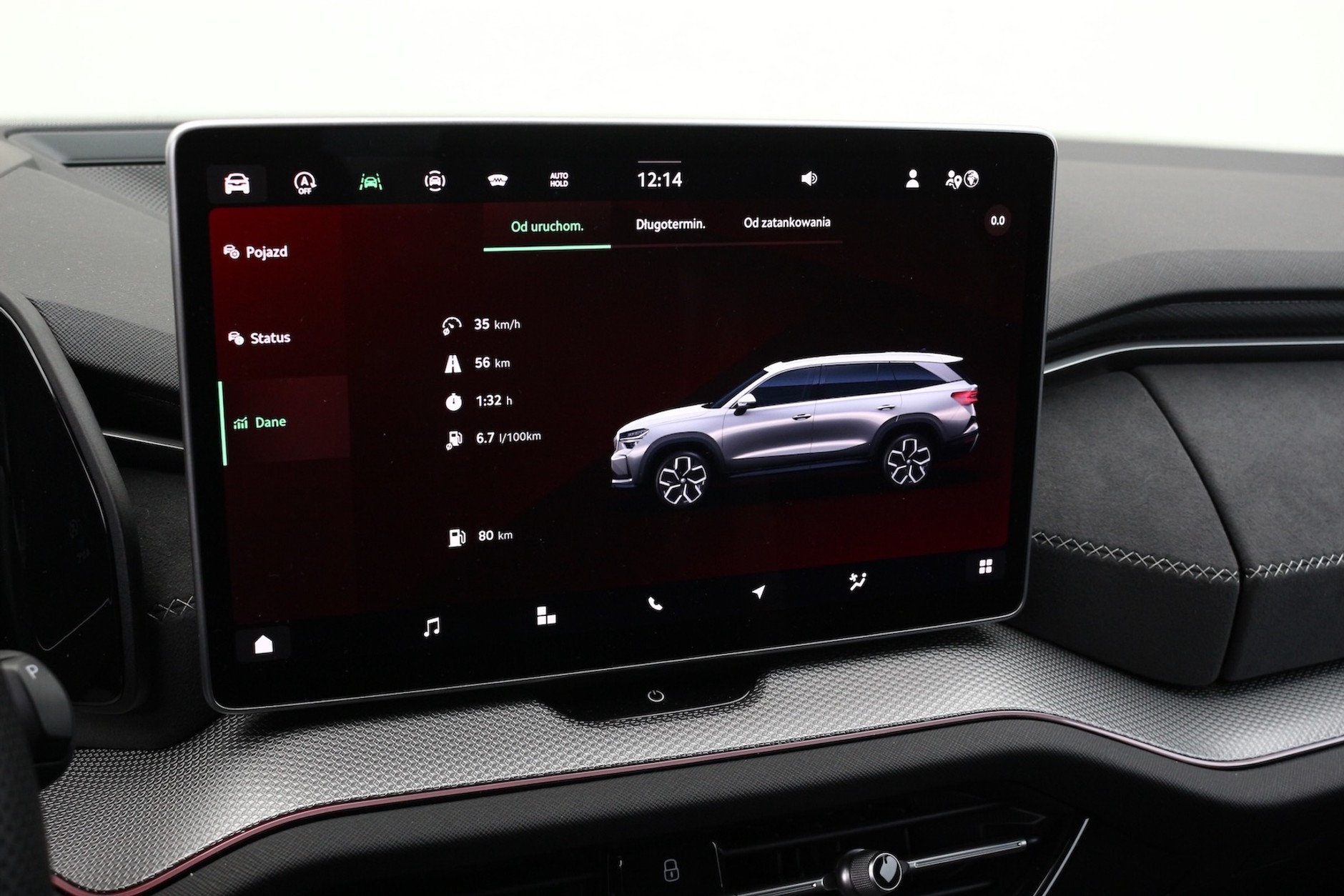 Skoda Kodiaq 2.0 TDI 4x4 SportLine