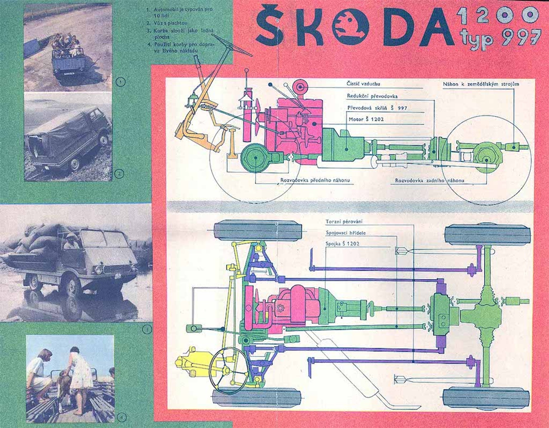 Skoda Agromobil