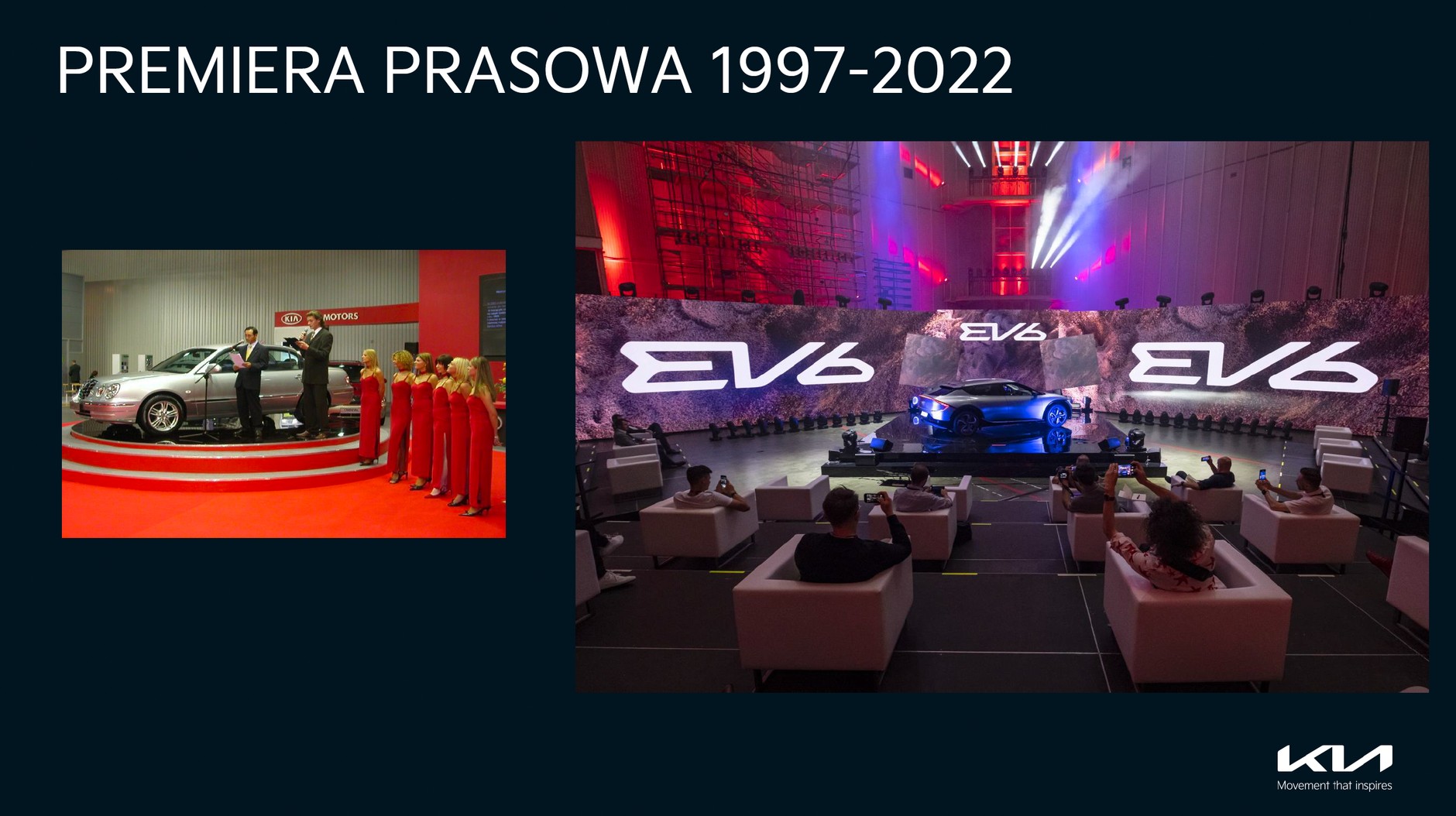 25 lat marki Kia w Polsce