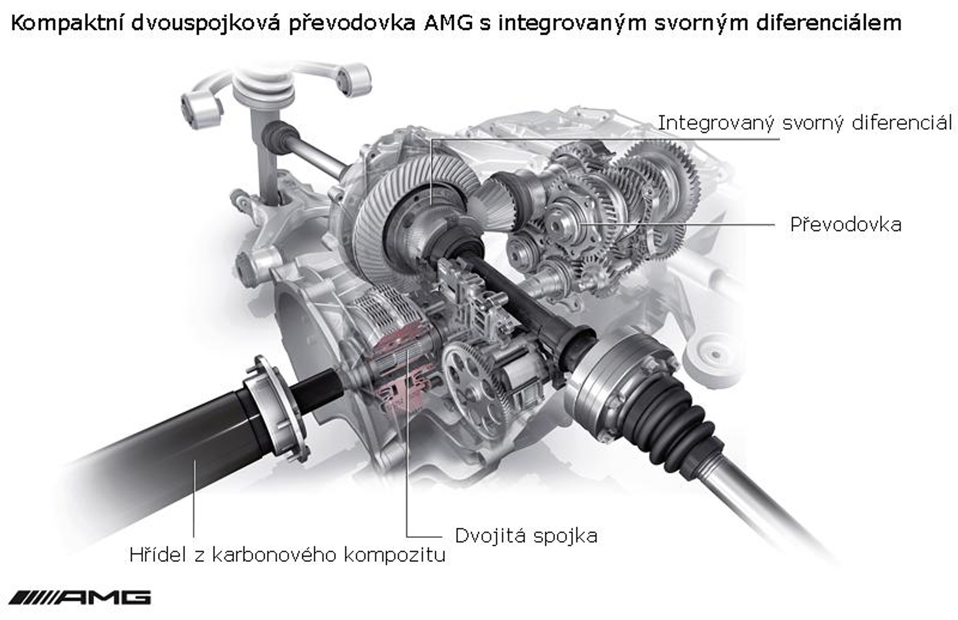 IAA Frankfurt 2009: Mercedes-Benz SLS AMG doda ci skrzydeł (fotogaleria)
