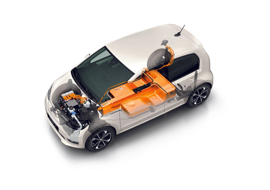 Skoda Citigo iV