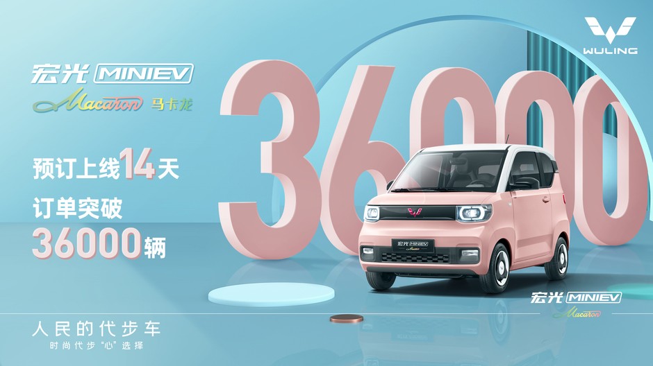 Hong Guang Mini EV Macaron