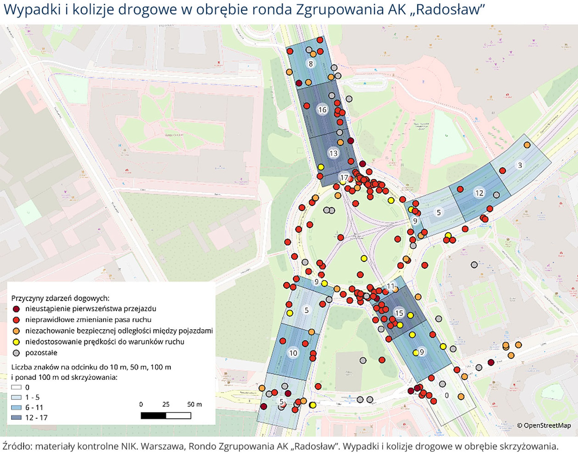 Wypadki i kolizja drogowe w obrębie ronda Zgrupowania AK "Radosław"