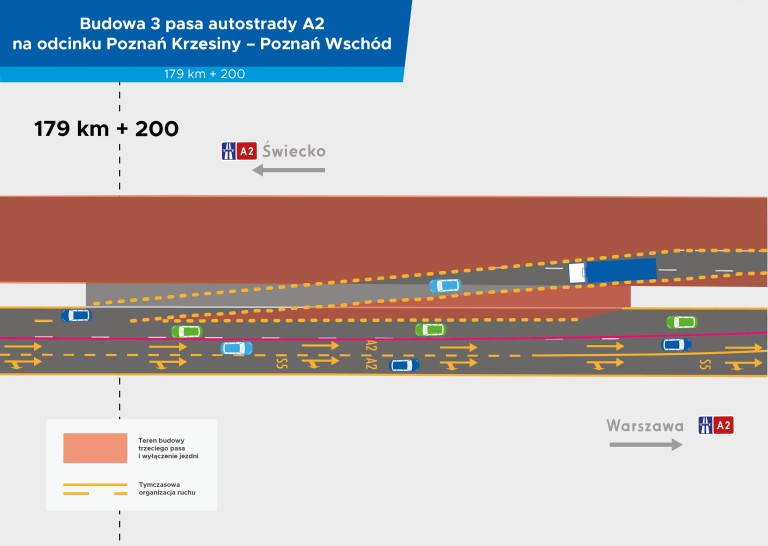 Rozbudowa A2, utrudnienia od 07.10.2024