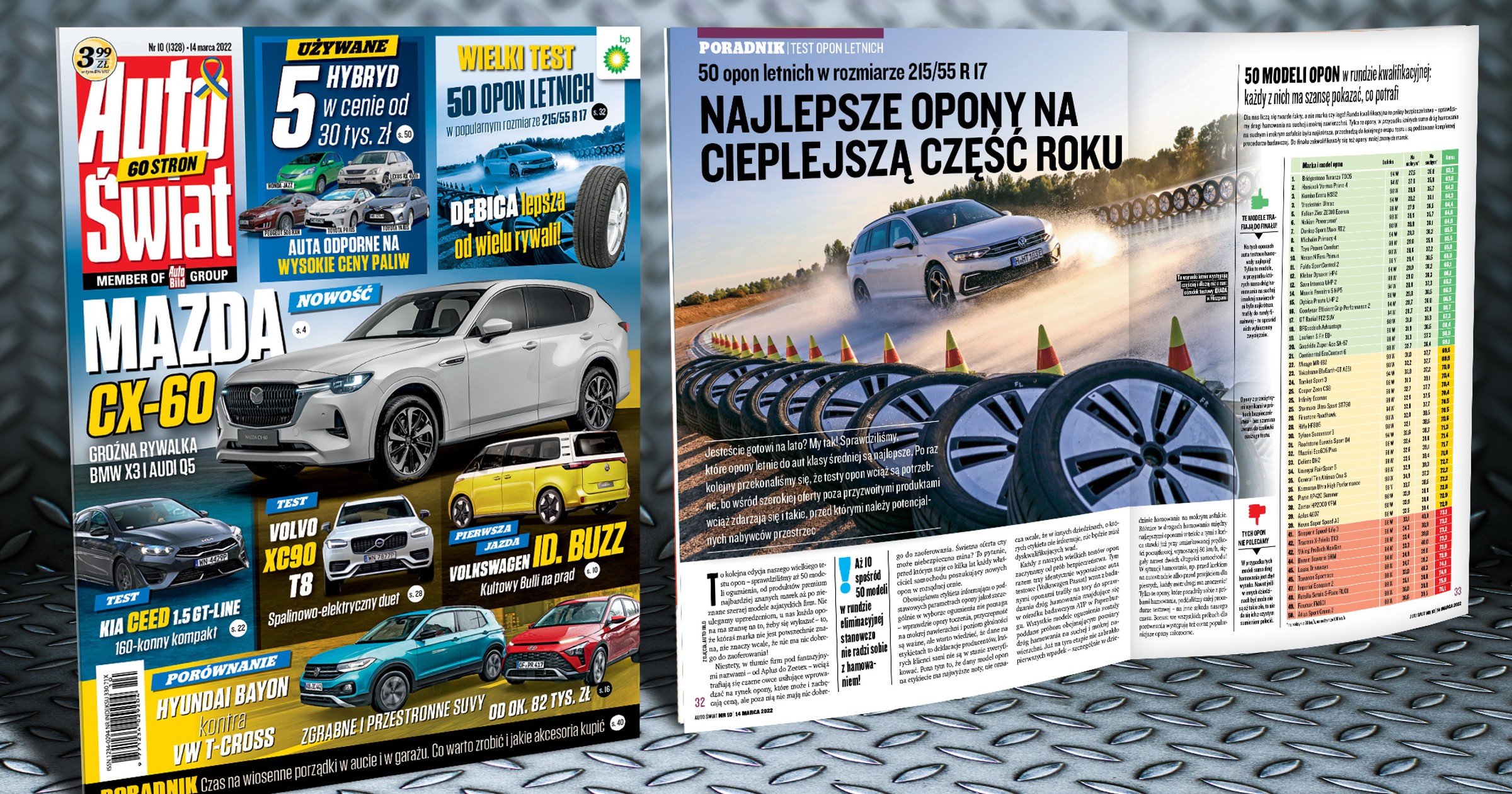 Auto Świat 10/2022
