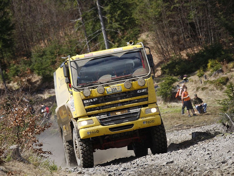 Central Europe Rally 2008: fotogaleria Rallyworld©Willy Weyens