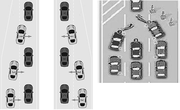 Zasady Jazdy na suwak