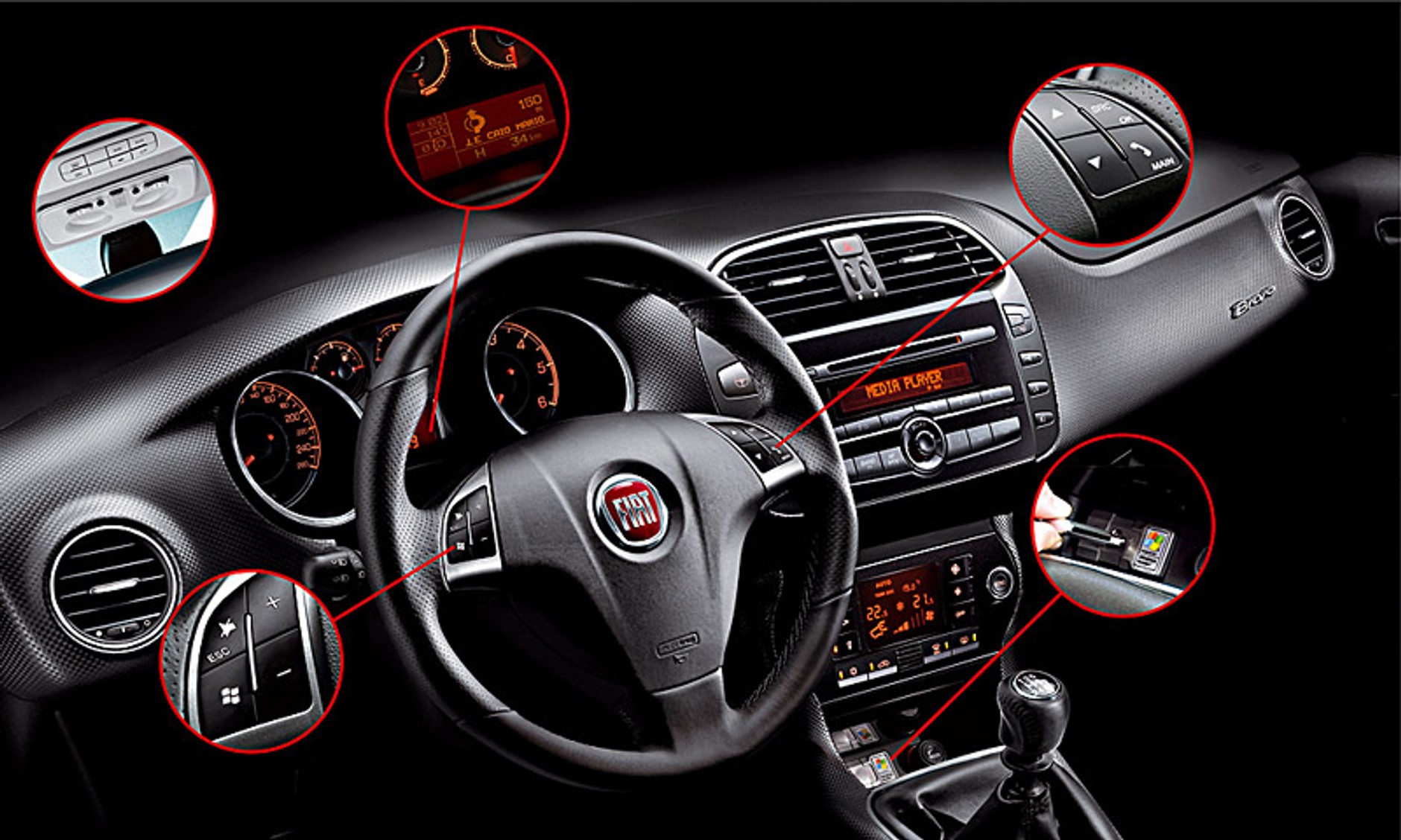 Reinkarnacja Fiata Ritmo!