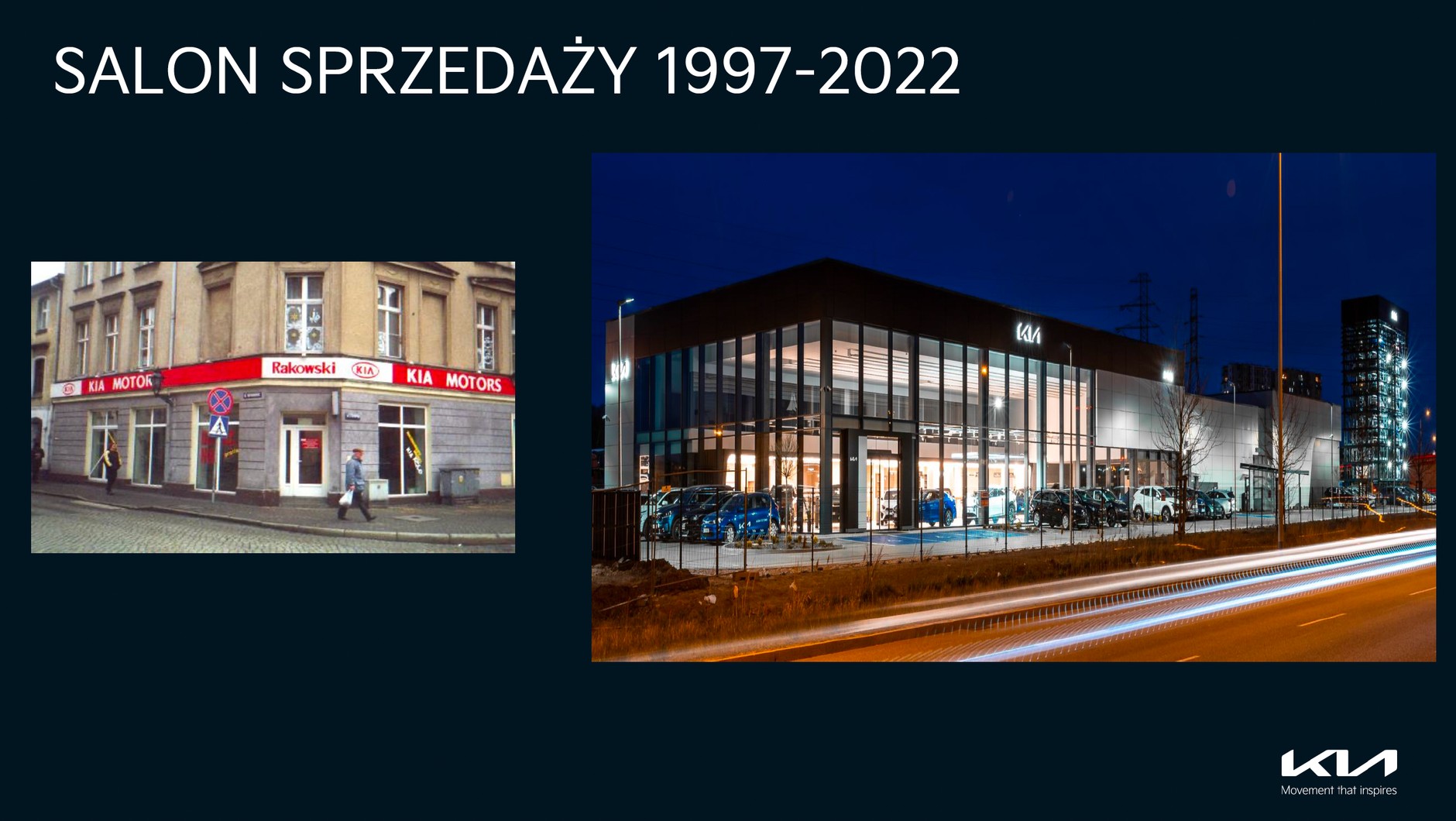 25 lat marki Kia w Polsce