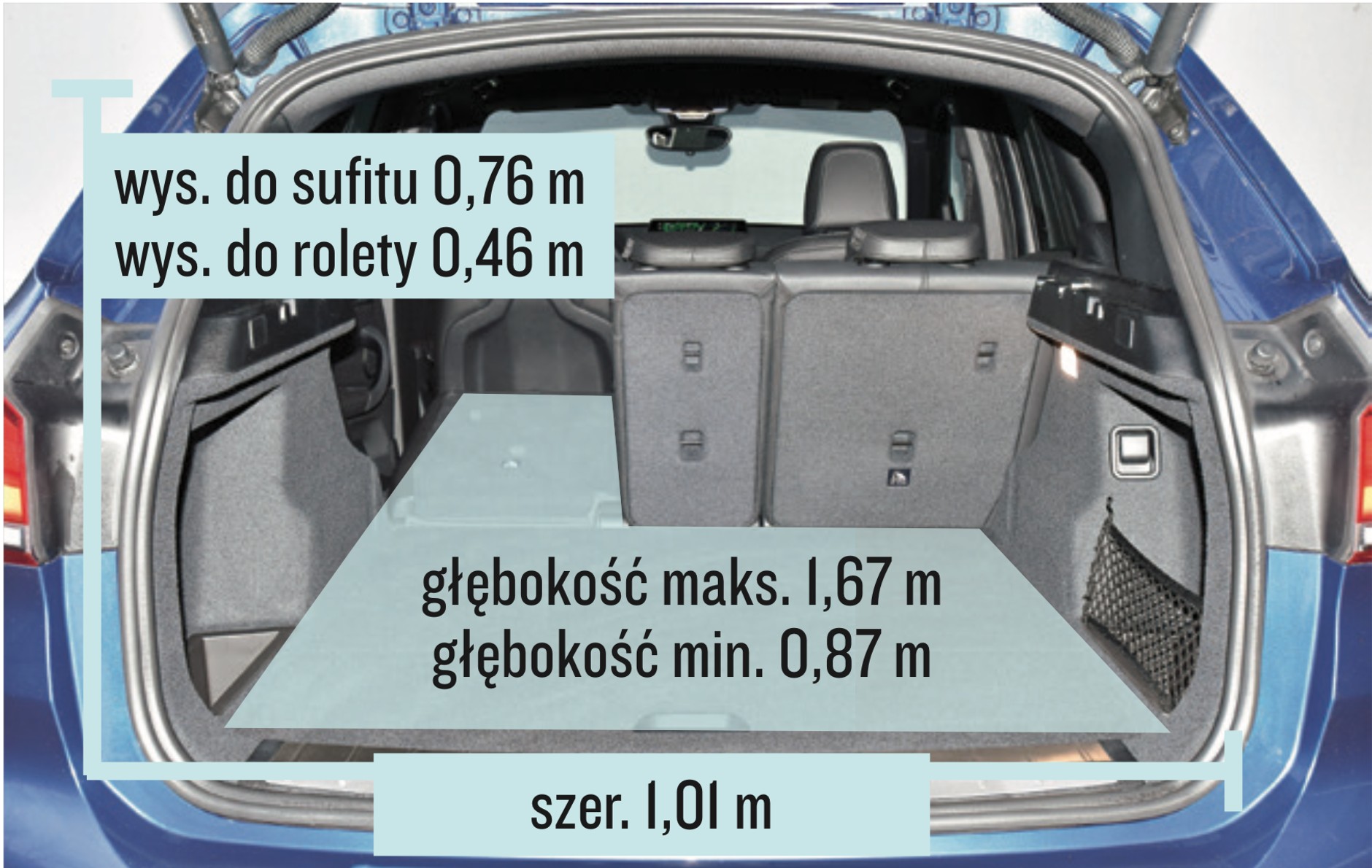 BMW X1 – bagażnik