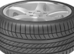 Goodyear Eagle F1 najlepsza