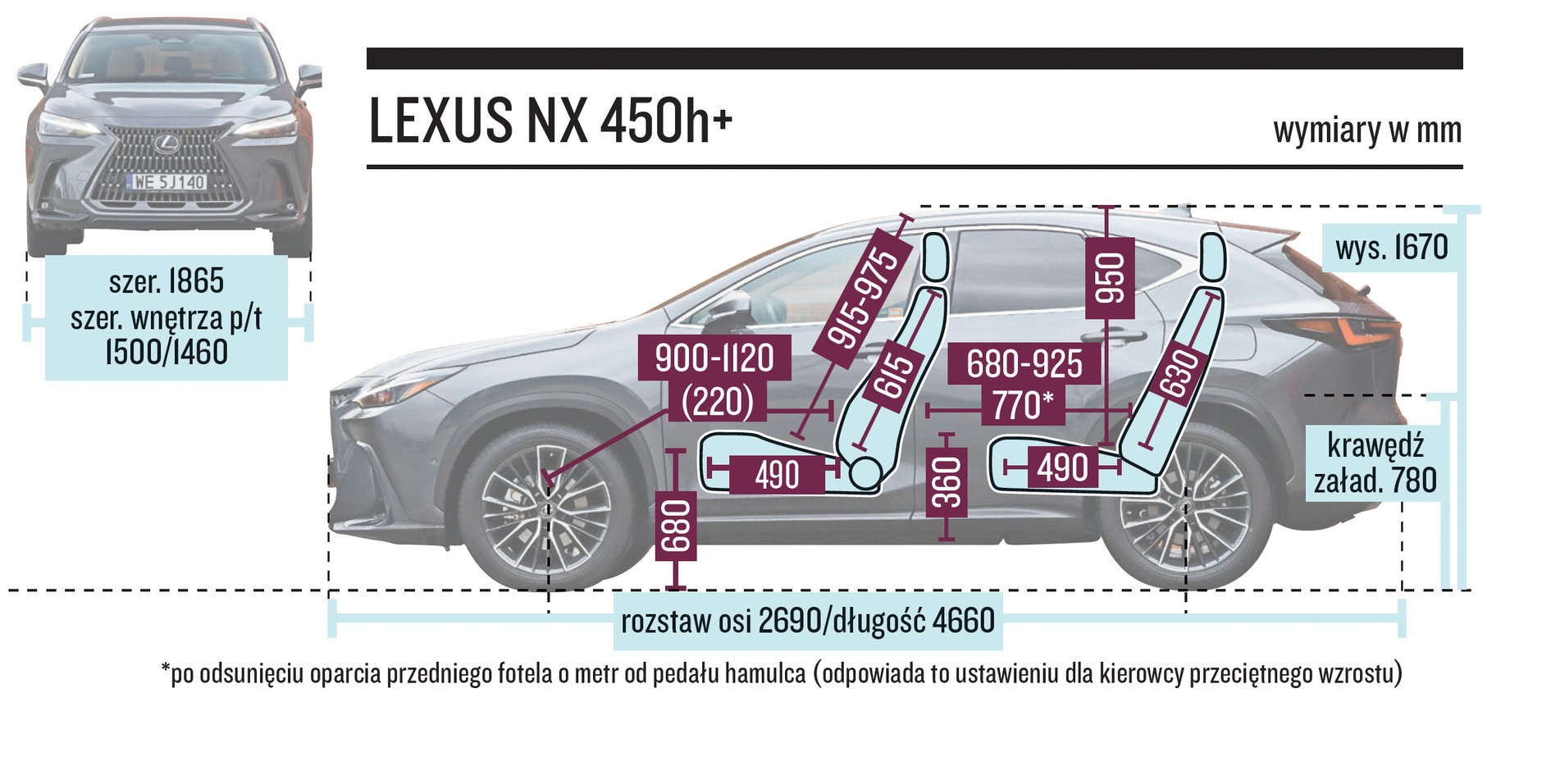 Lexus NX 450h+ wymiary