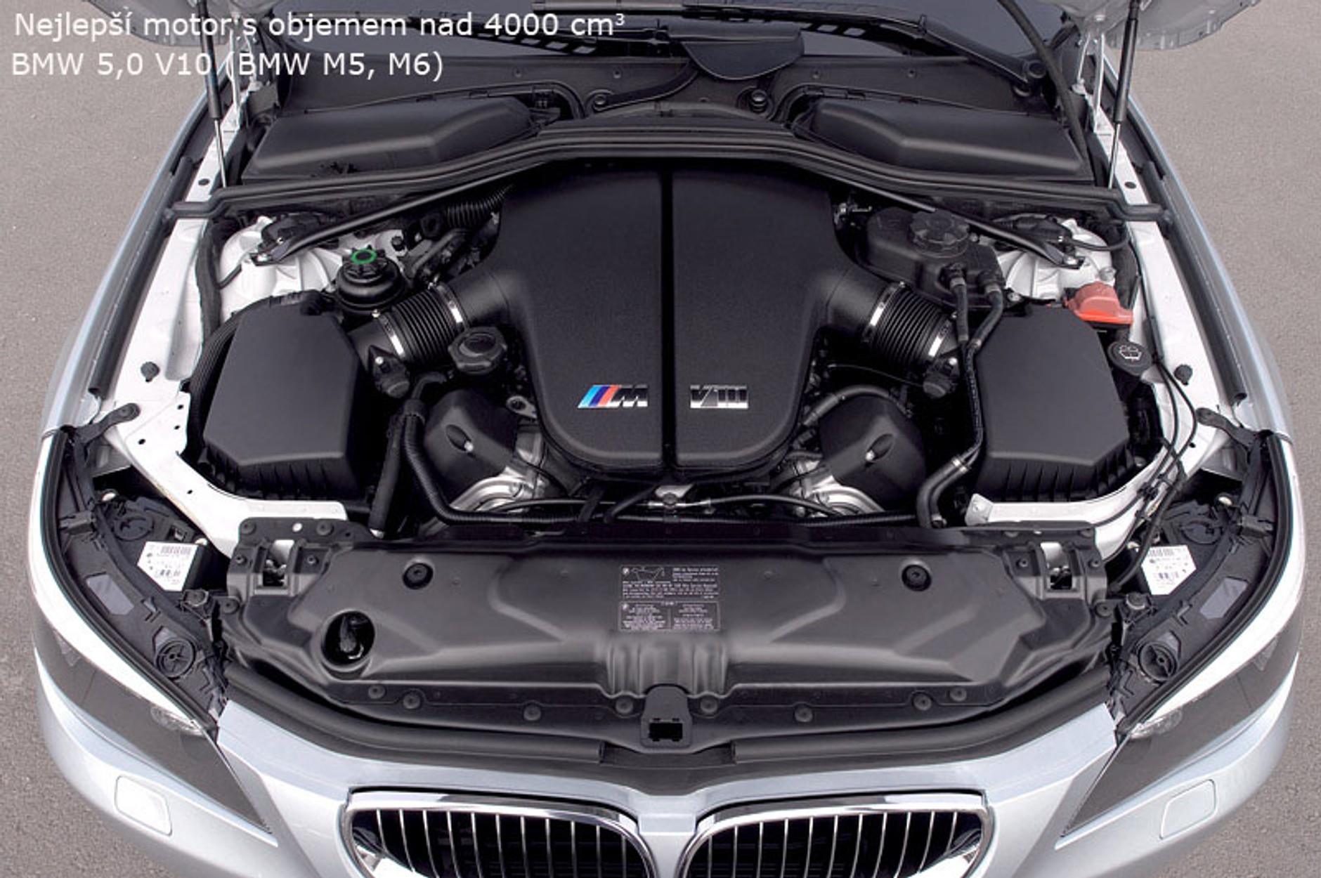 International Engine of the Year 2008: komplet wyników