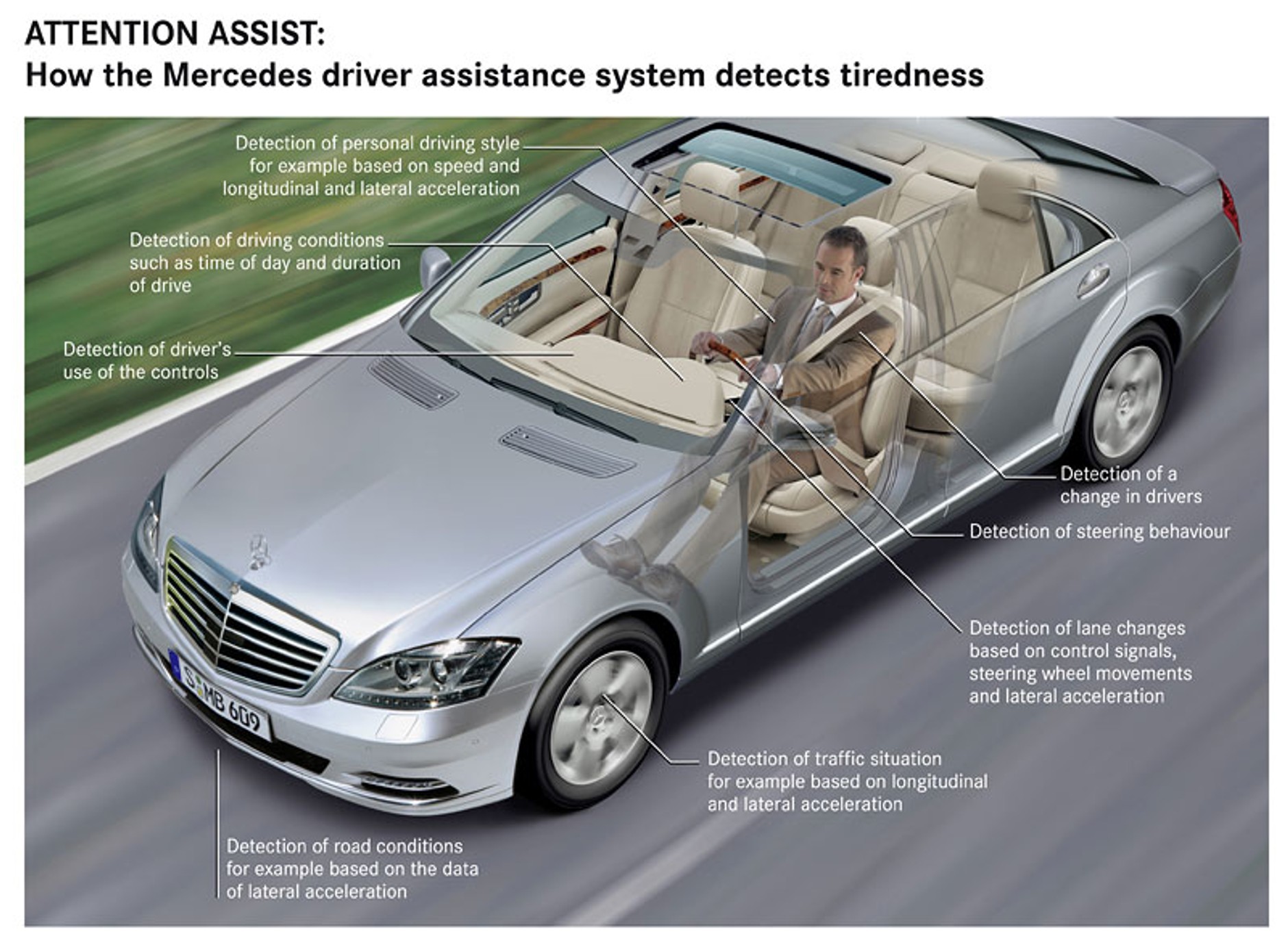 Mercedes-Benz S po faceliftingu – dane techniczne, ceny w Niemczech, duża fotogaleria