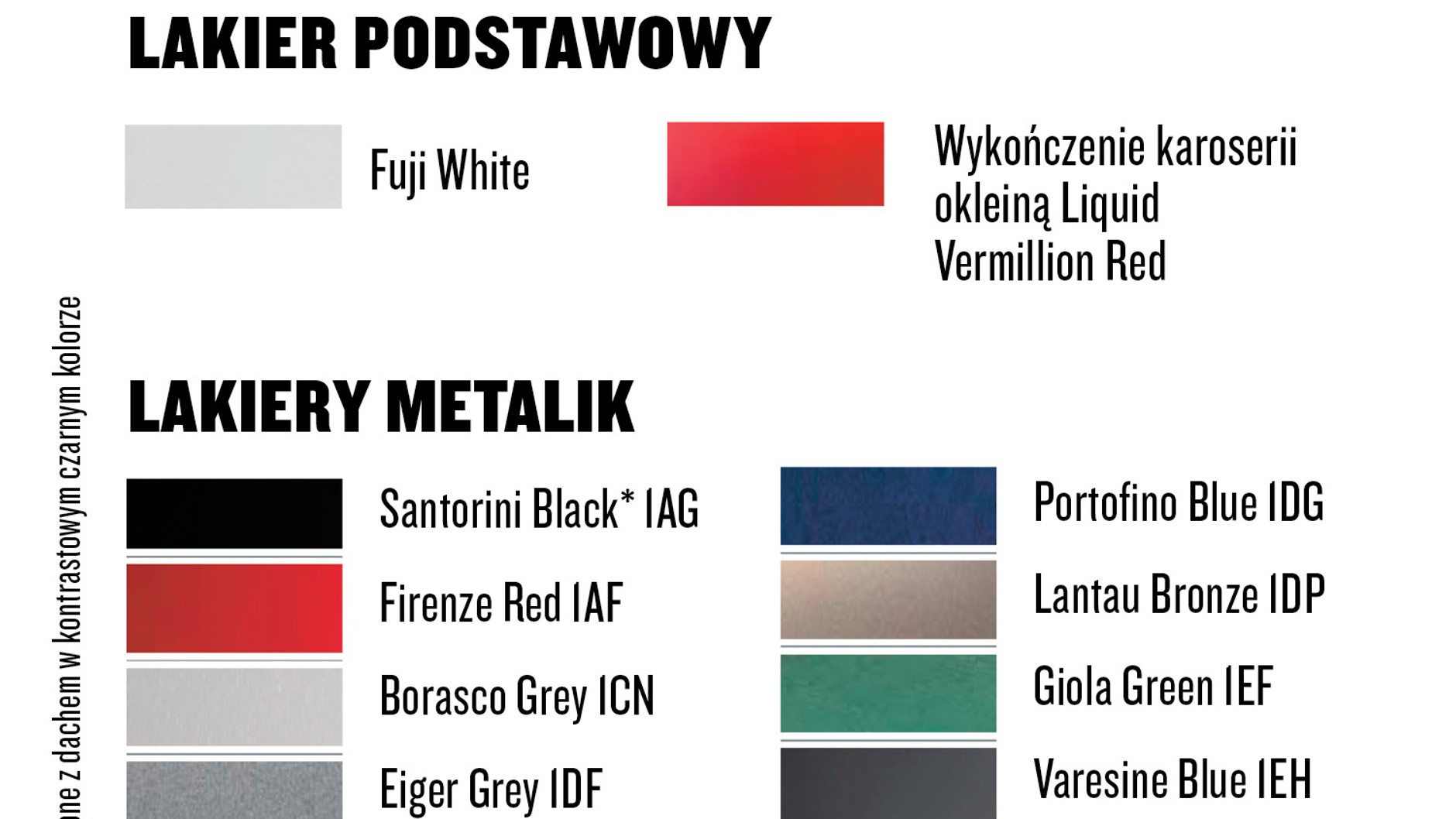 Range Rover Sport (2022)