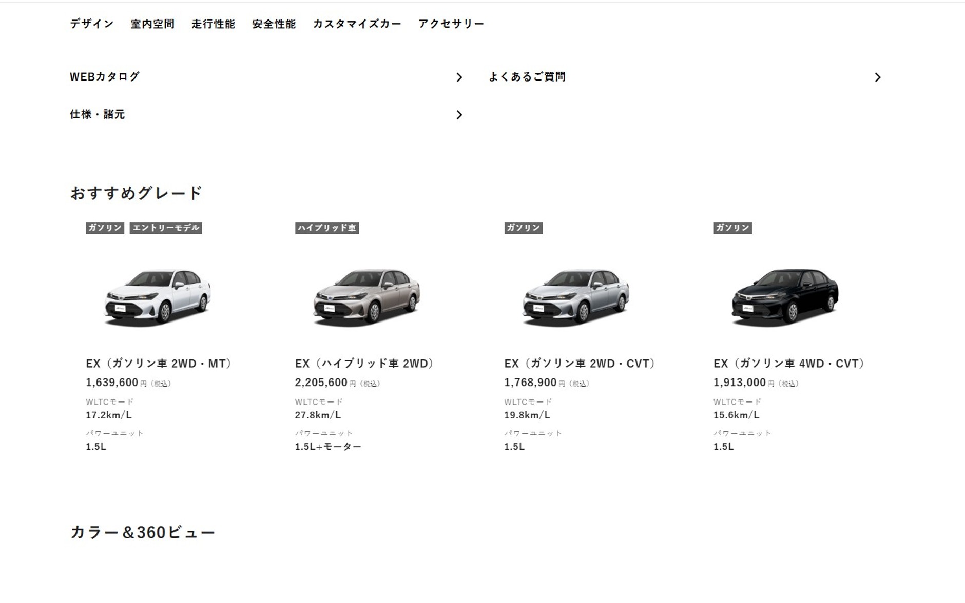 Toyota Corolla Axio - ceny