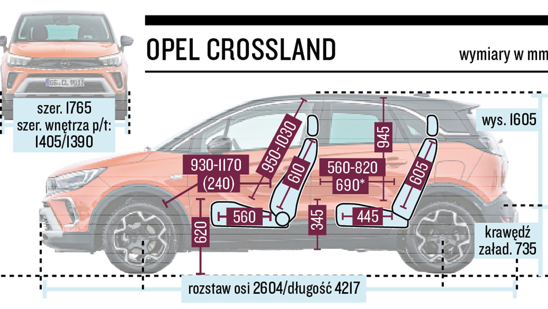Opel Crossland 1.2 DIT