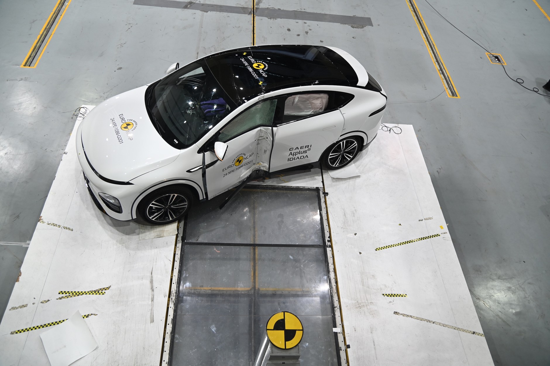 Testy zderzeniowe Euro NCAP