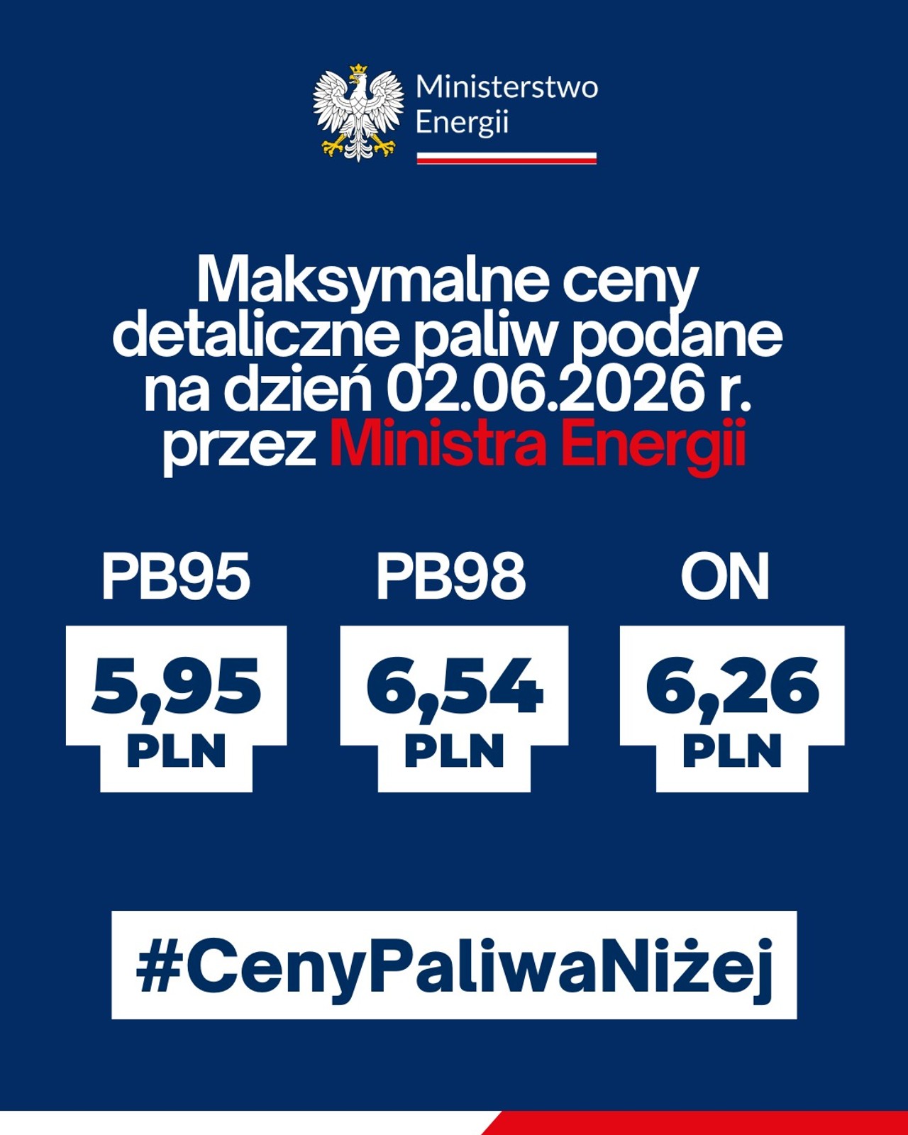 Maksymalne ceny paliw 2 czerwca 2026 r.