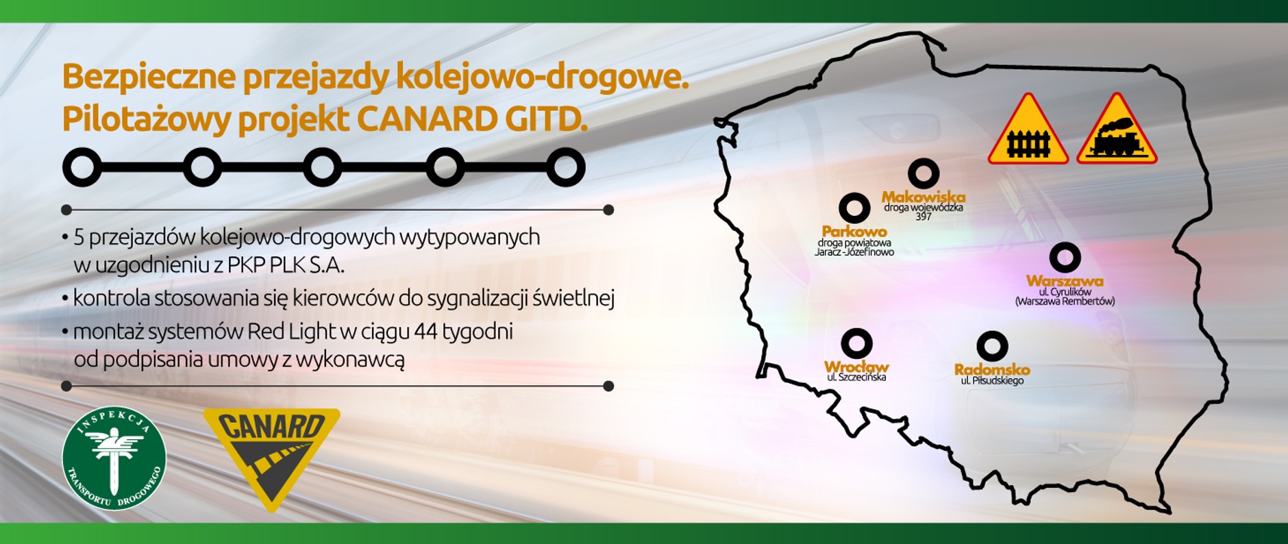 Pięć pierwszych przejazdów kolejowo-drogowych będzie kontrolowanych przez Centrum Automatycznego Nadzoru nad Ruchem Drogowym GITD