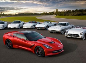 Corvette Stingray w Europie (ceny)