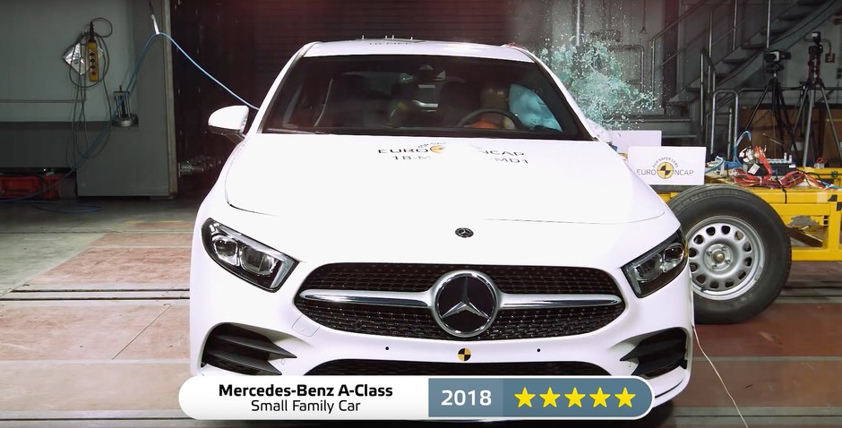 EuroNcap