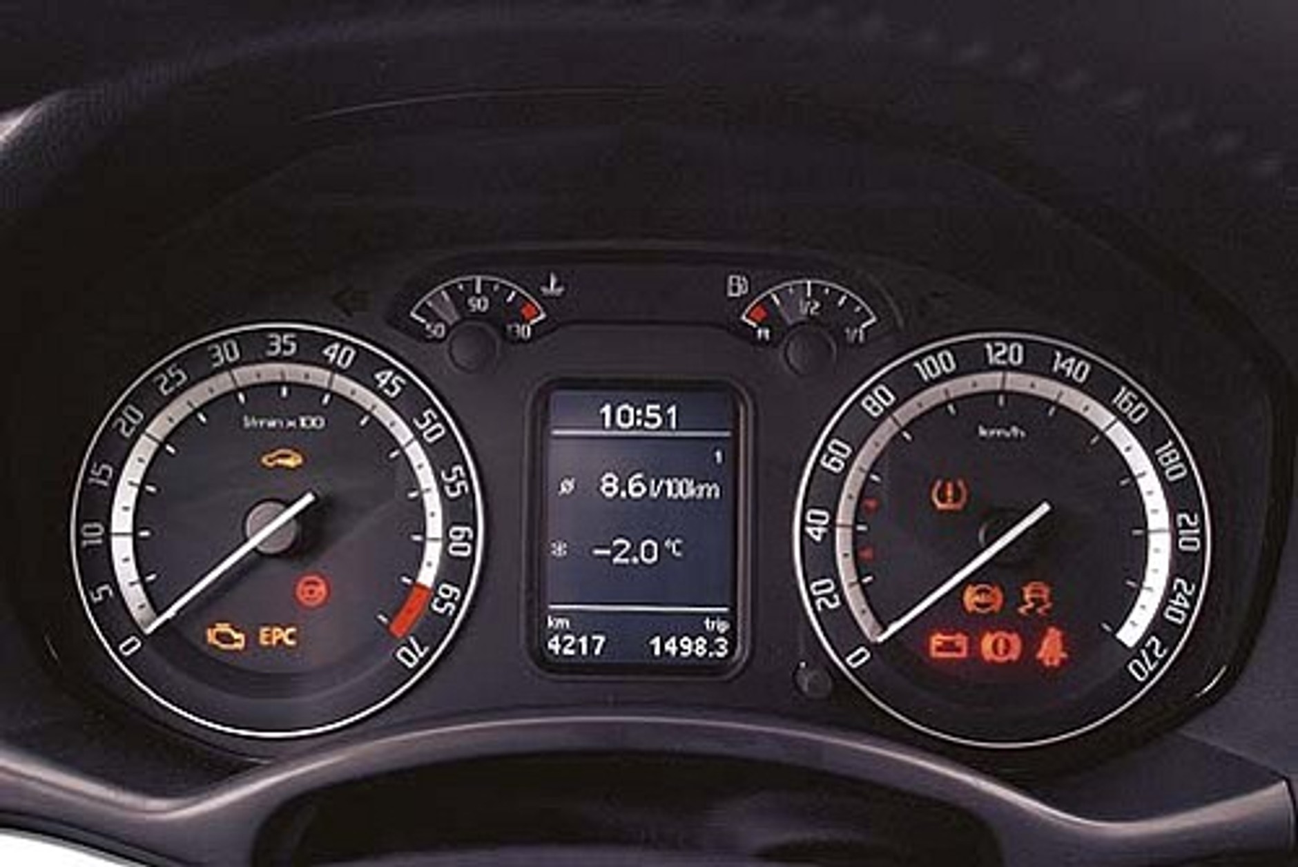 Skoda Octavia RS - Sportowe ambicje