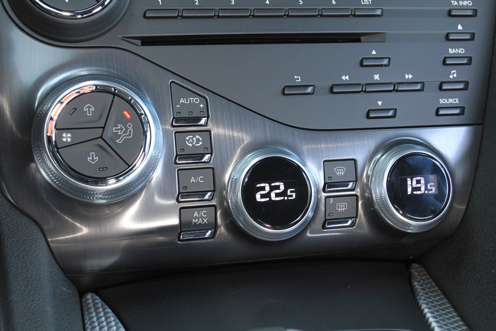 Citroen DS5: hybryda z dieslem