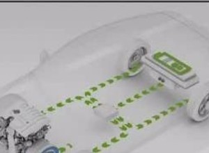 Volvo ReCharge Concept