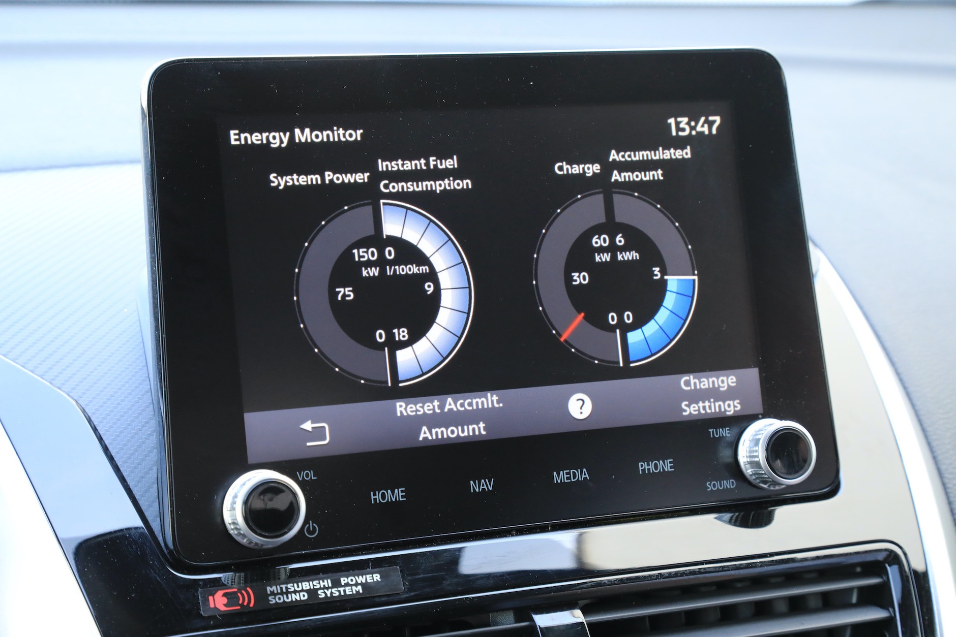 Mitsubishi Eclipse Cross PHEV 2021