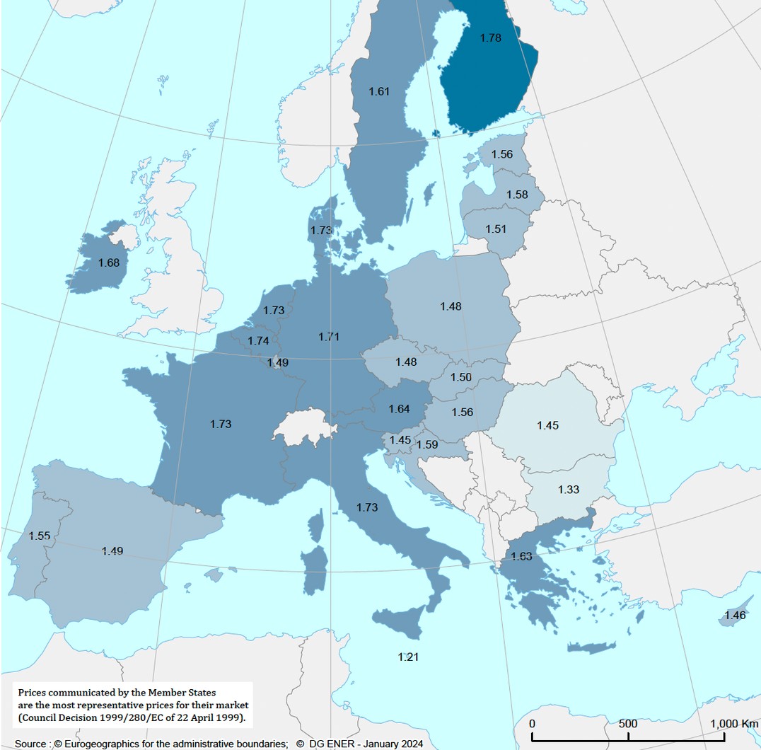Ceny oleju napędowego w Europie (w euro) stan na 8 stycznia 2024 r.