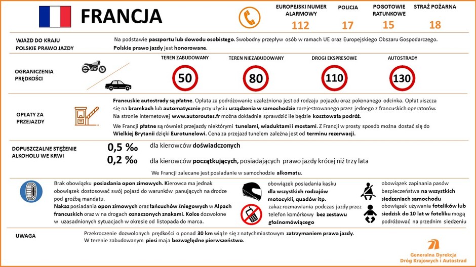 Ferie zimowe za granicą – przepisy drogowe i koszty autostrad