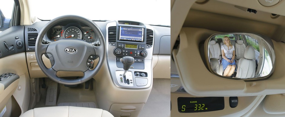 Używane vany w dobrej cenie: Kia Carnival (2005-12)
