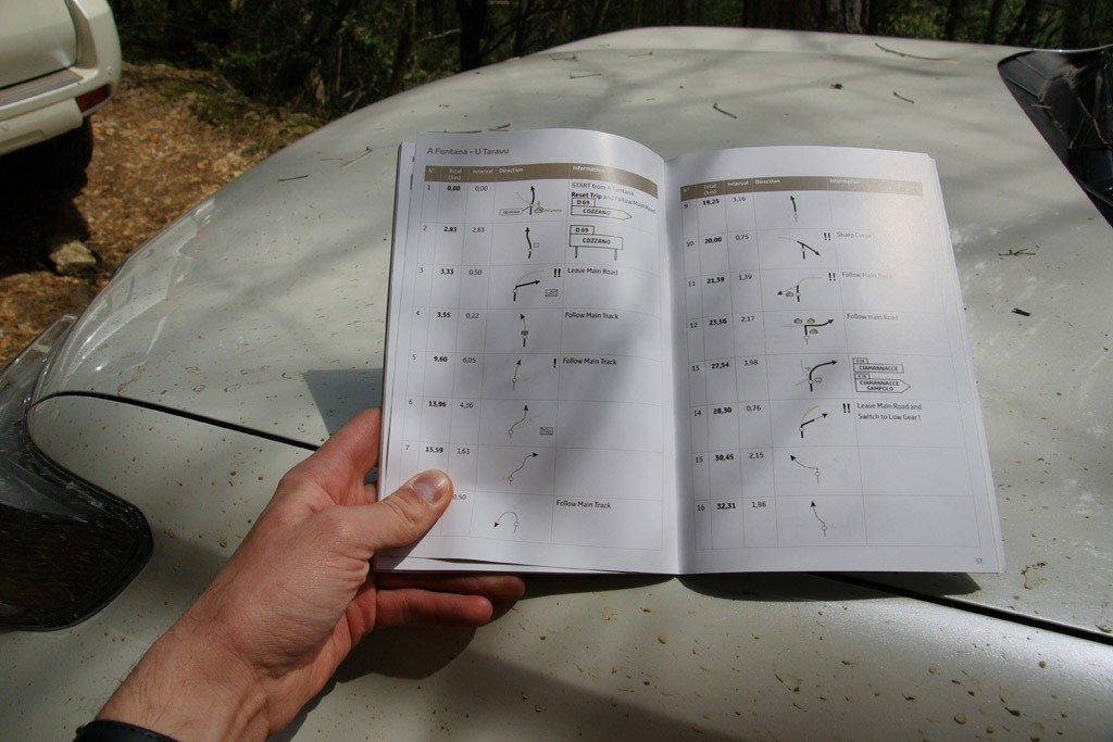 4x4 Family Adventure: aktywnie, rodzinnie  i terenowo