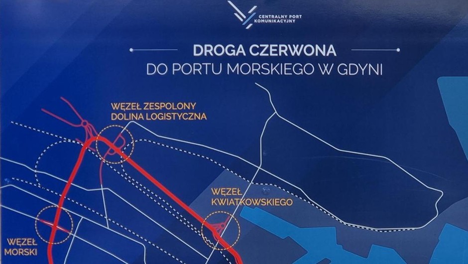 Droga Czerwona