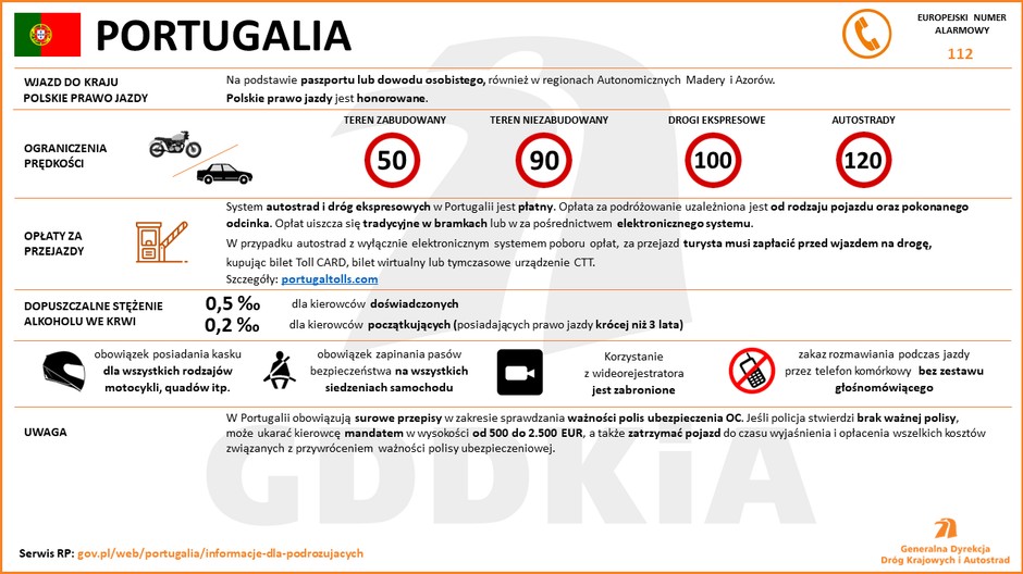 Portugalia