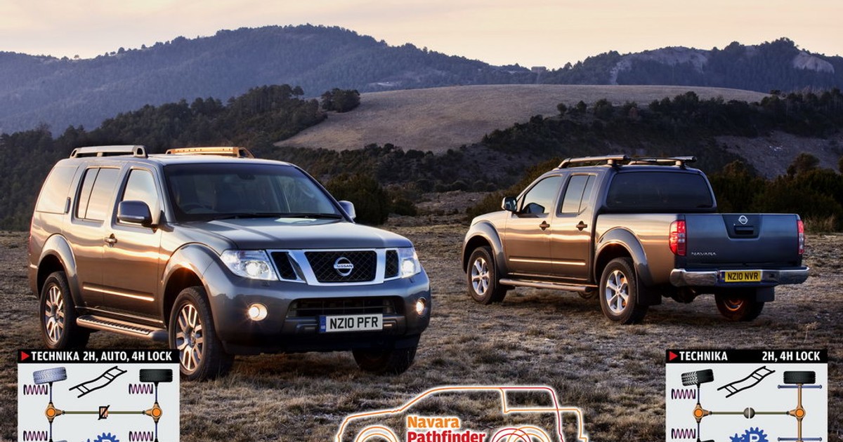 00102  navara pathfinder