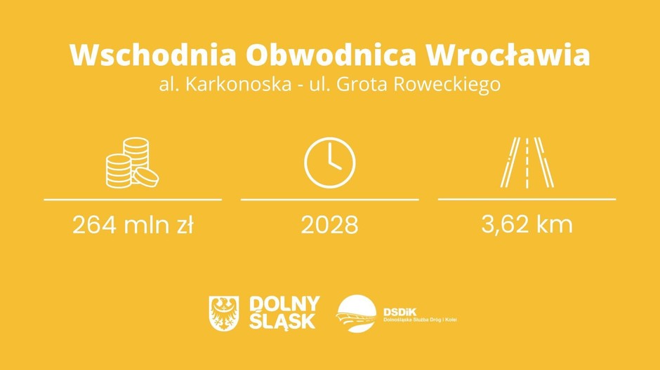 Wschodnia Obwodnica Wrocławia