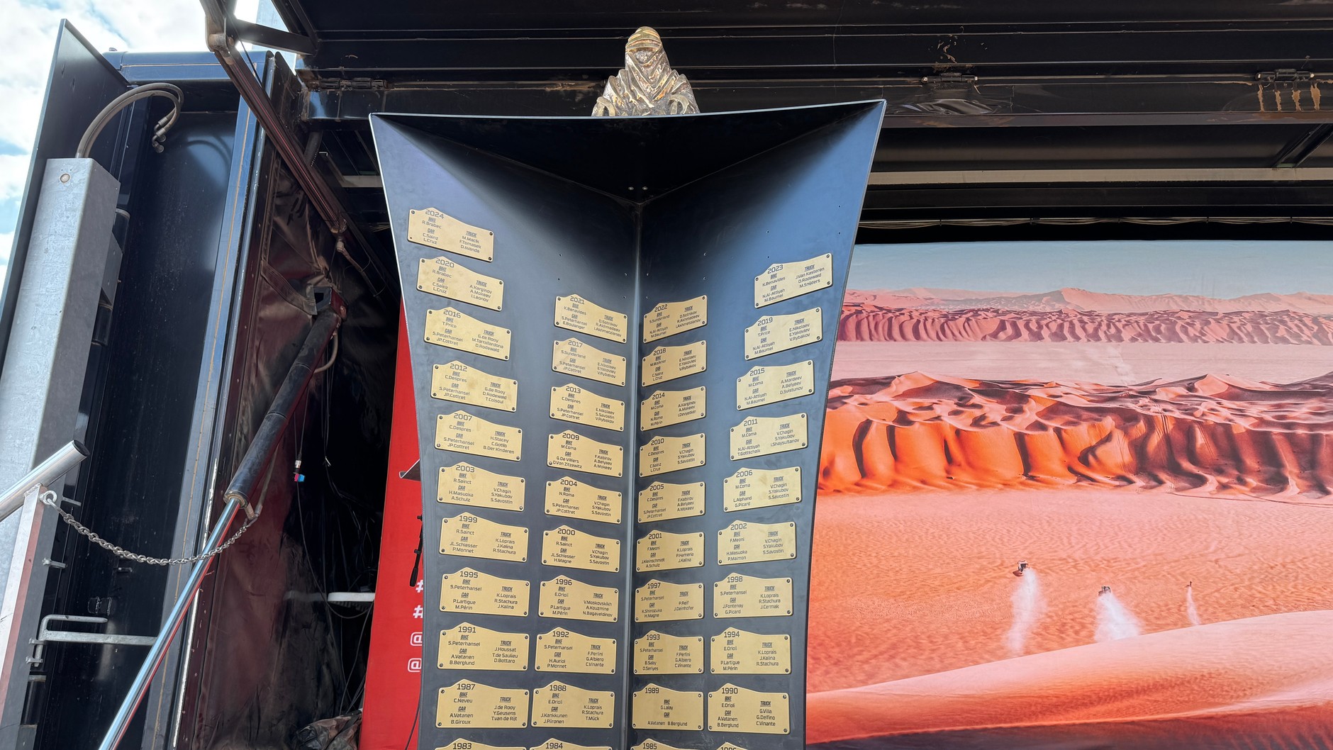 Biwak Rajd Dakar 2025