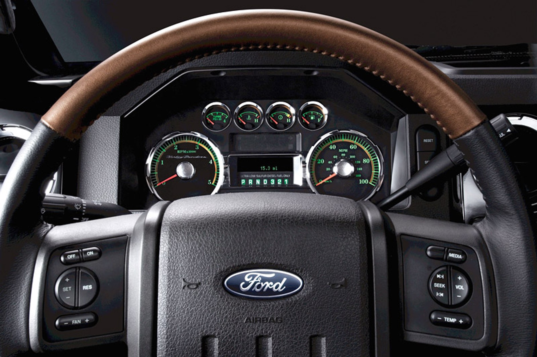 Ford F-Series Super Duty Harley-Davidson – podarunek na wspólne urodziny