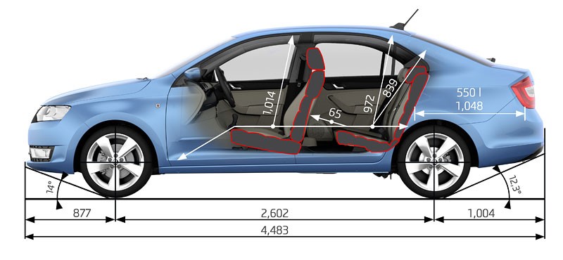 Miało być tanio, ale wyszło drogo i Skoda Rapid za 72 tys. zł