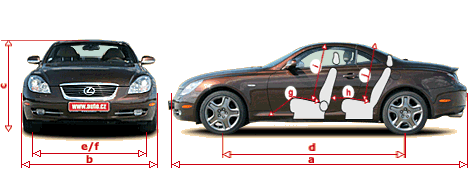 Lexus SC430 - niewymuszony talent