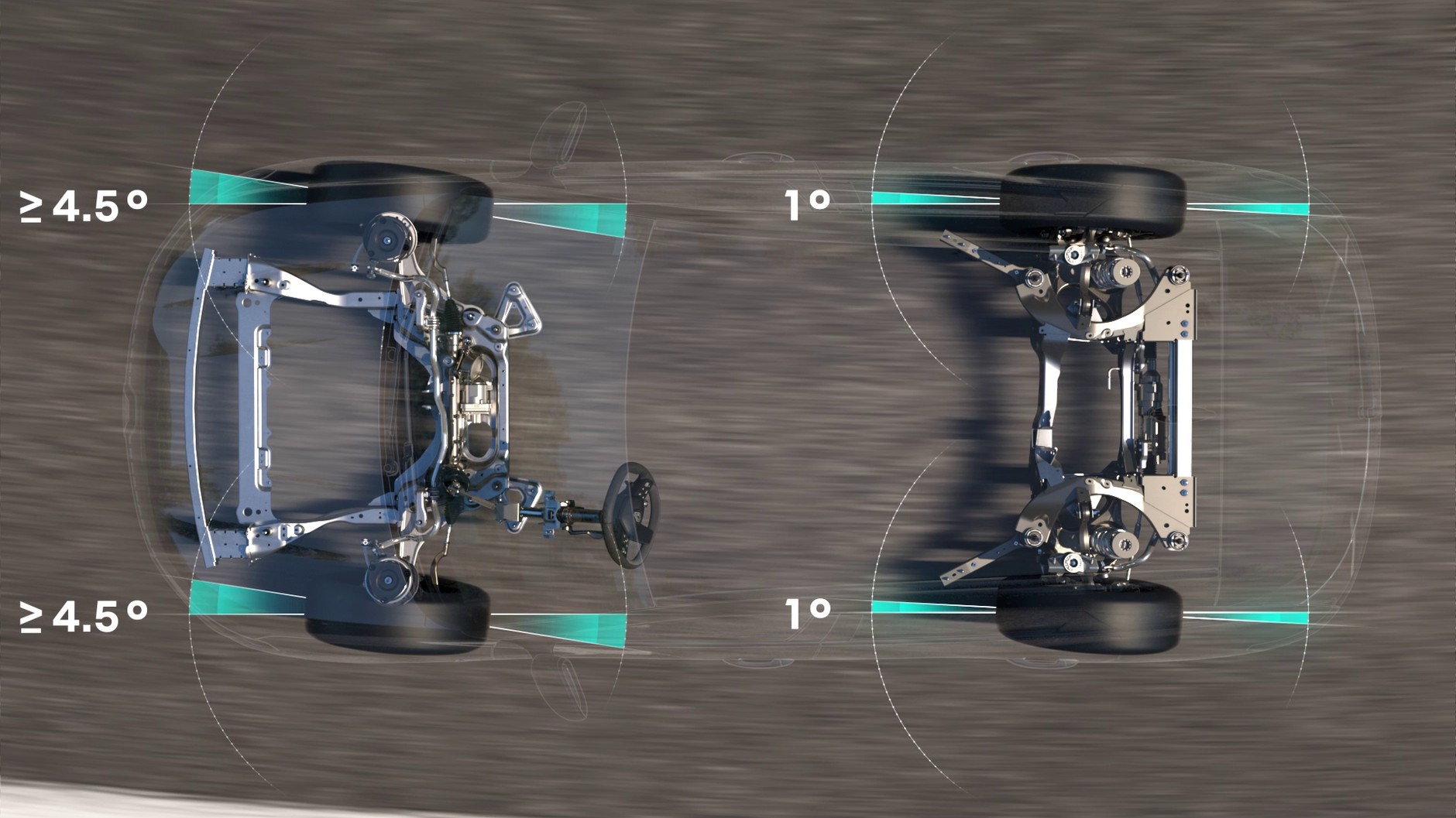 Układ 4Control w Renault Austral