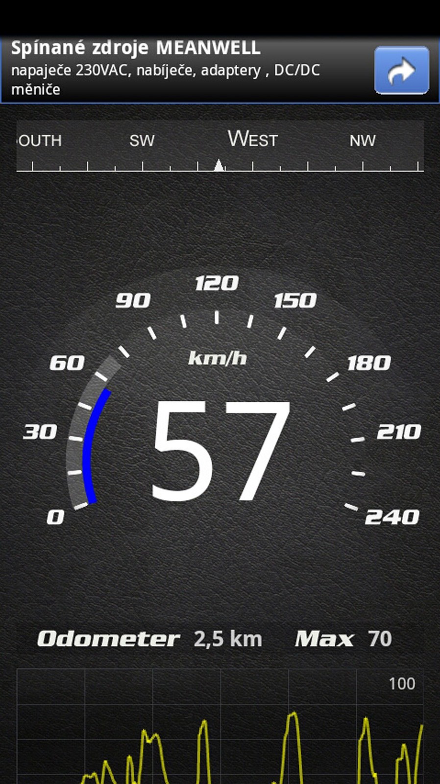 Czy kierowca potrzebuje smartfona?