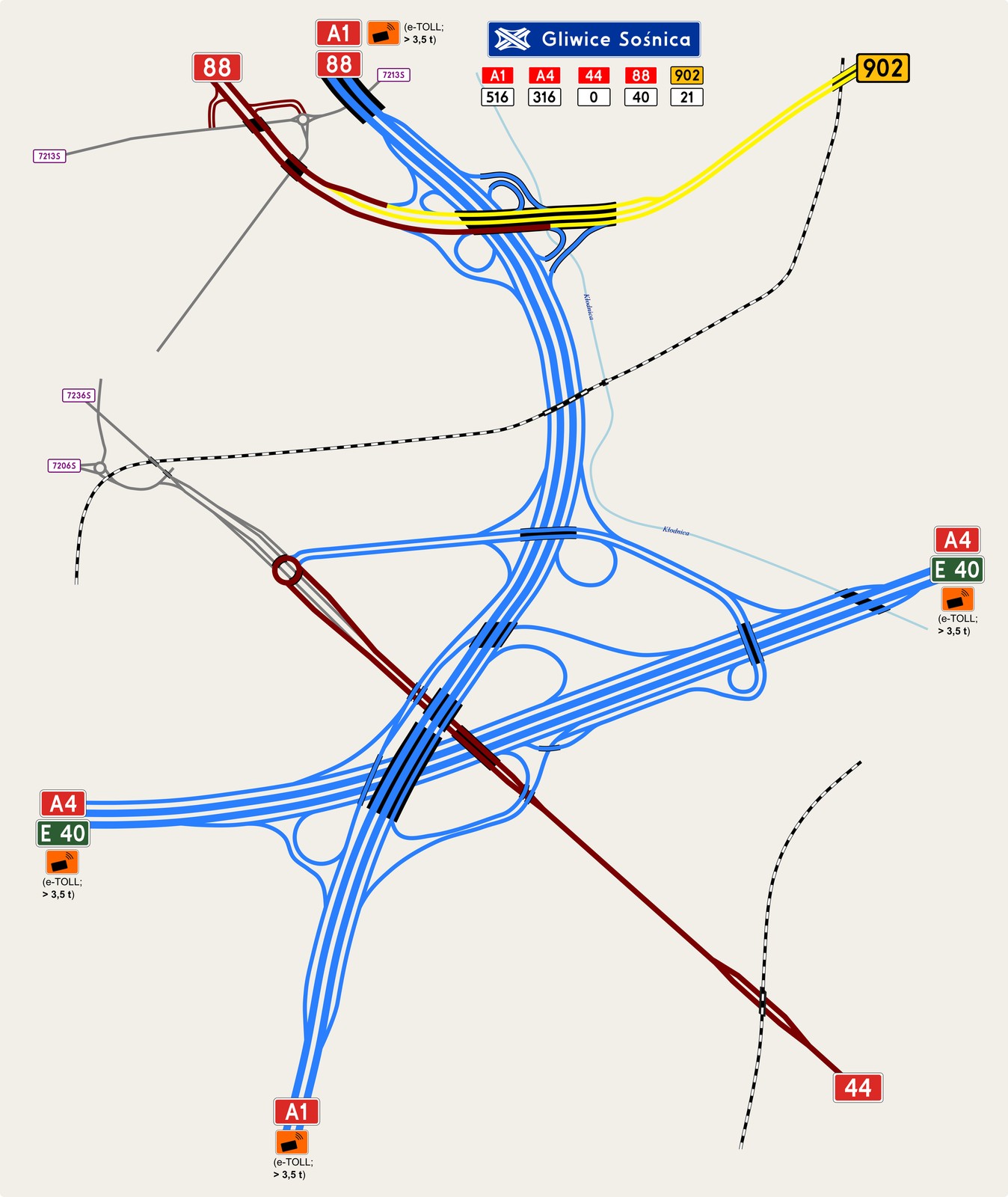 Schemat węzła Gliwice-Sośnica