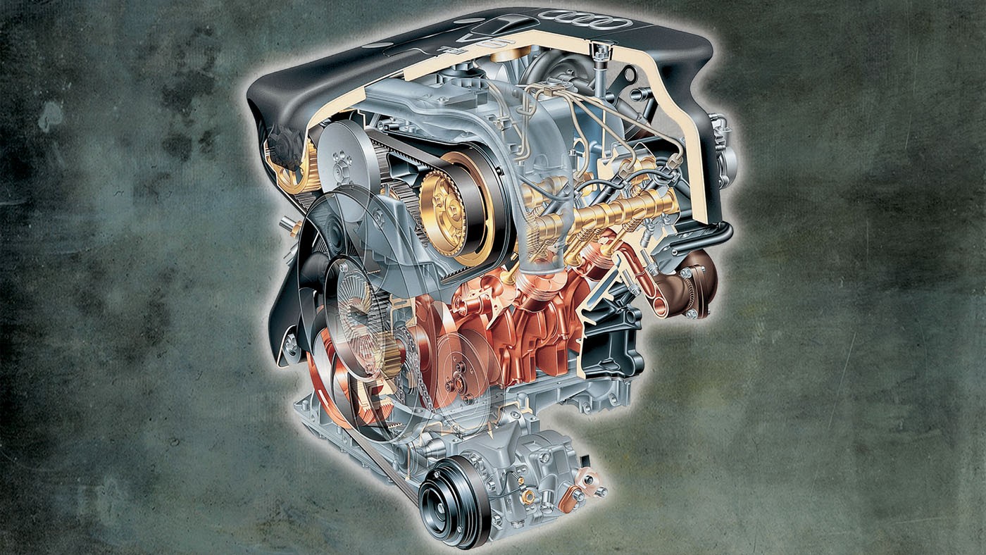 2.5 TDI V6 – Grupa VW (1997-2007)