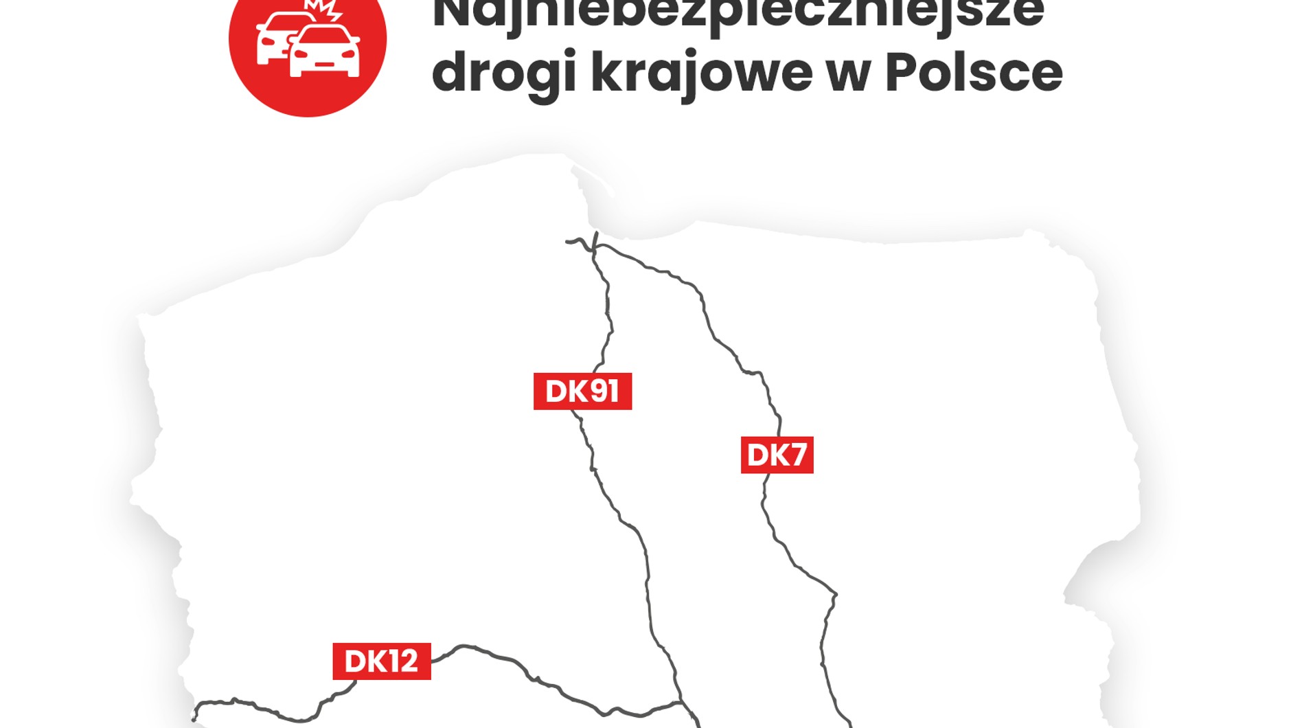 Najniebezpieczniejsze drogi krajowe w Polsce
