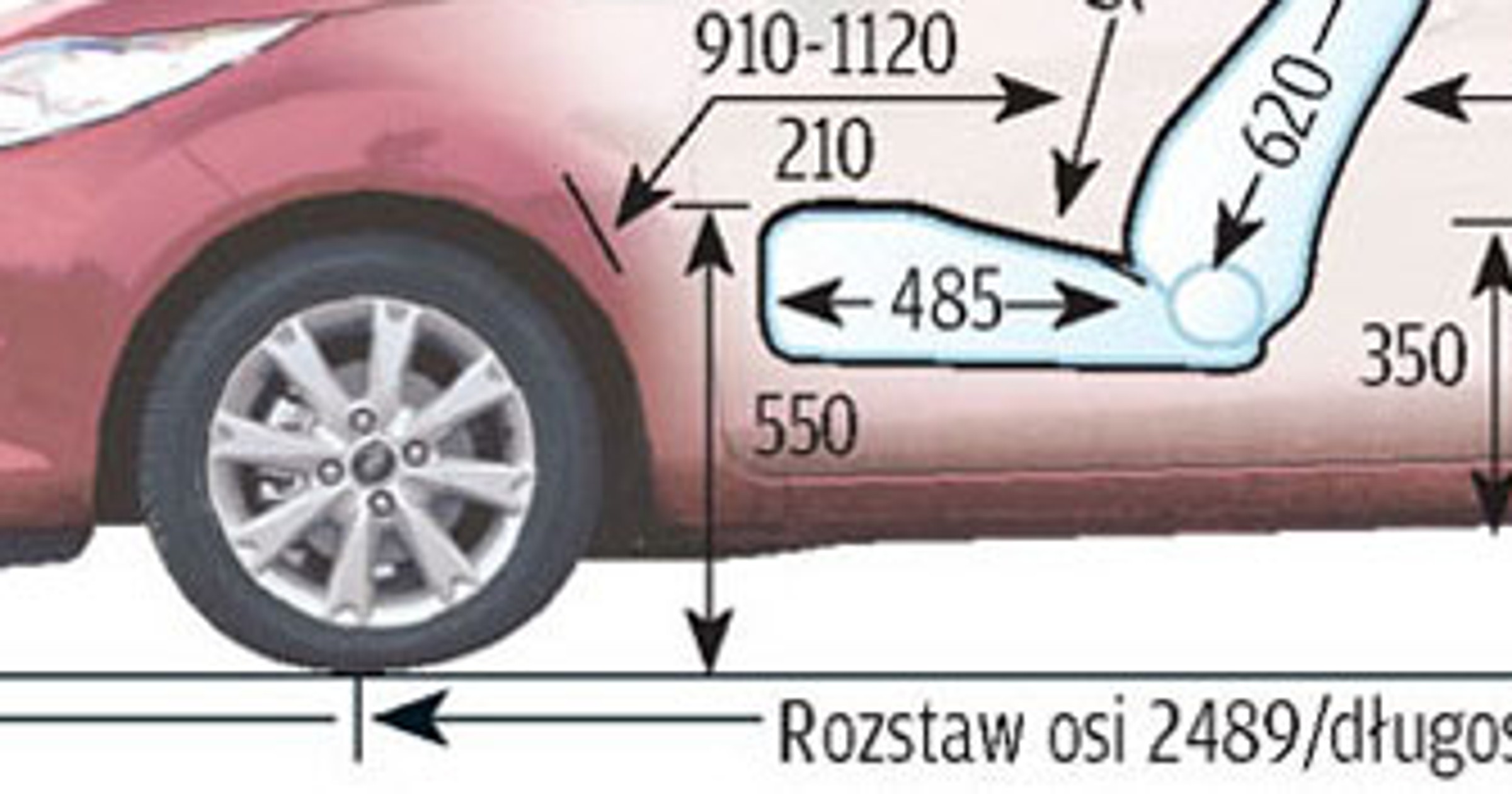 Ford Fiesta VII