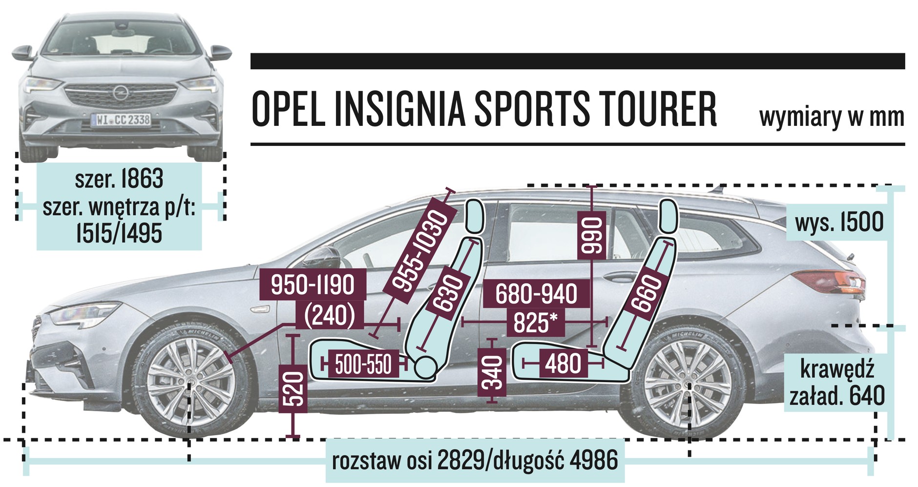 Opel Insignia Sports Tourer – wymiary